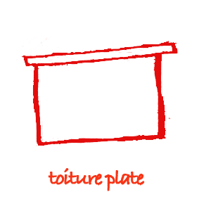 Toiture plate 